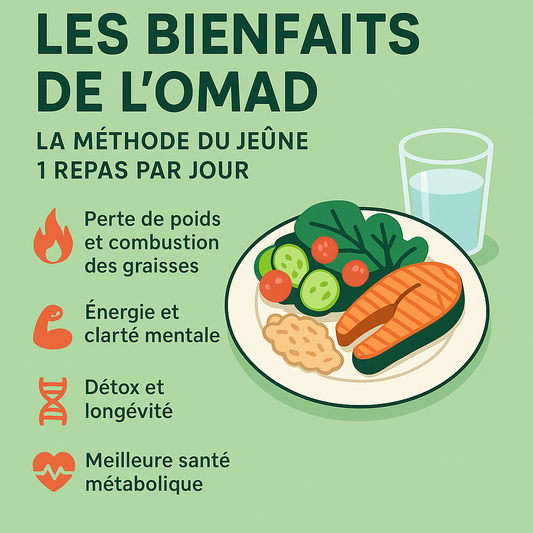 Les bienfaits de l’OMAD : la méthode du jeûne 1 repas par jour