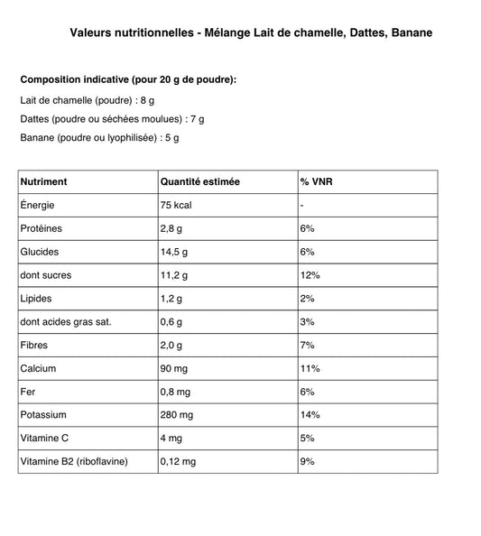 PRISE DE MASSE - LAIT DE CHAMELLE, DATTES, BANANE